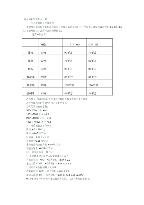 冷库容量估算方案