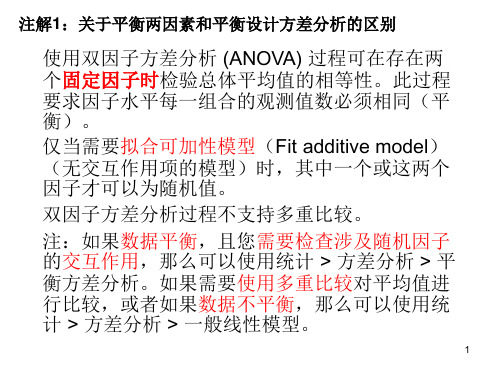 Minitab两因素方差分析续演示课件