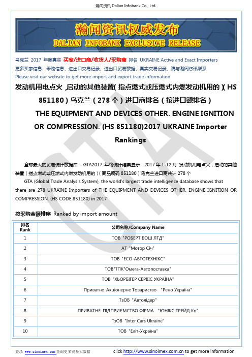 发动机用电点火,启动的其他装置(指点燃式…(HS 851180)2017 乌克