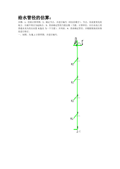 给排水管径的计算