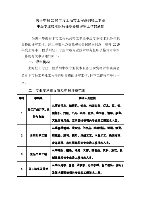 专业中级专业技术职务任职资格评审工