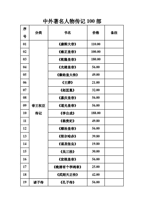 人物传记-价格