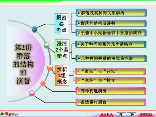 《创新设计·高考总复习》2015届高考生物第一轮复习之高考全程揭秘课件：3-2-2 群落的结构和演替