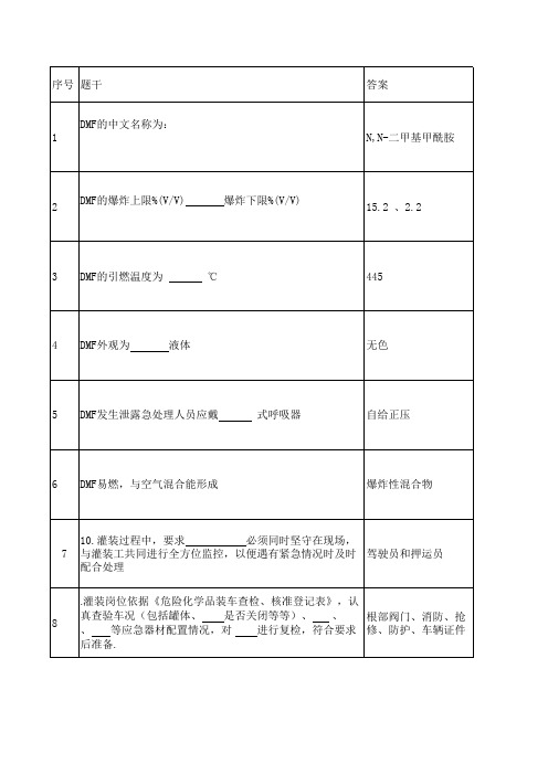 年度危化品学习之DMF知识题库(填空)