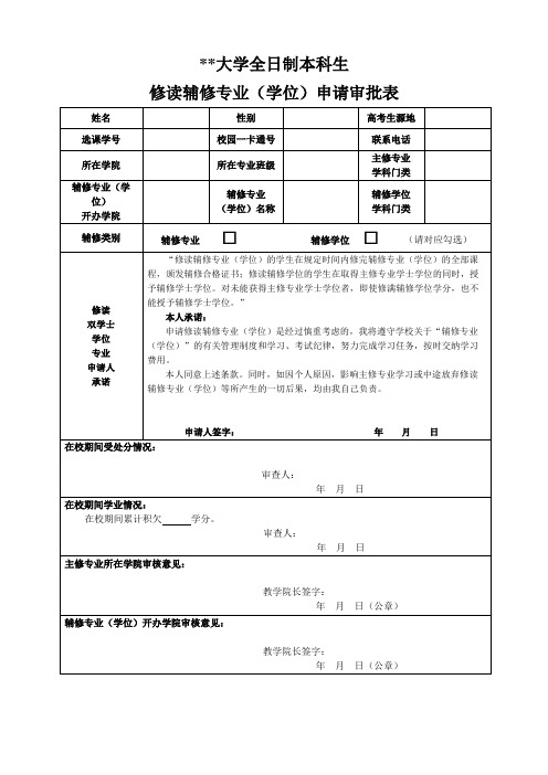 江西理工大学全日制本科生修读辅修专业(学位)申请审批表【模板】