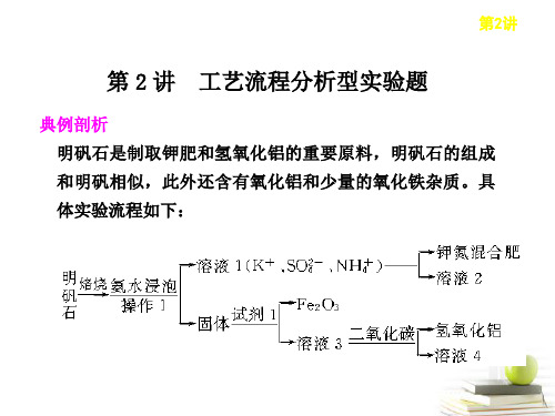高三化学一轮复习 第十章第2讲工艺流程分析型实验题课件