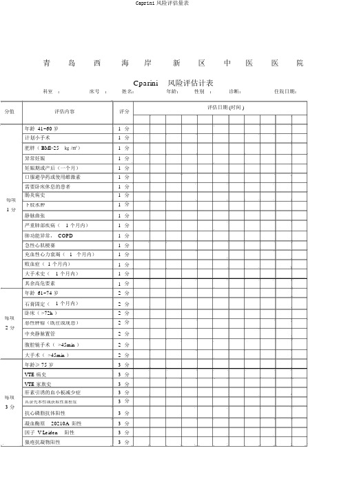 Caprini风险评估量表