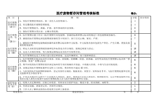 医疗废物暂存间管理考核标准