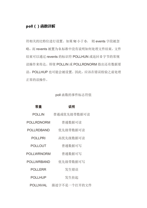 poll()函数详解