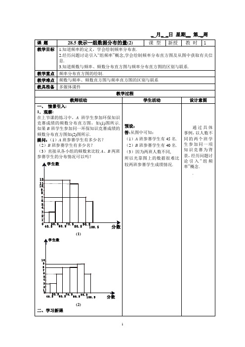 28.5-2表示一组数据分布的量