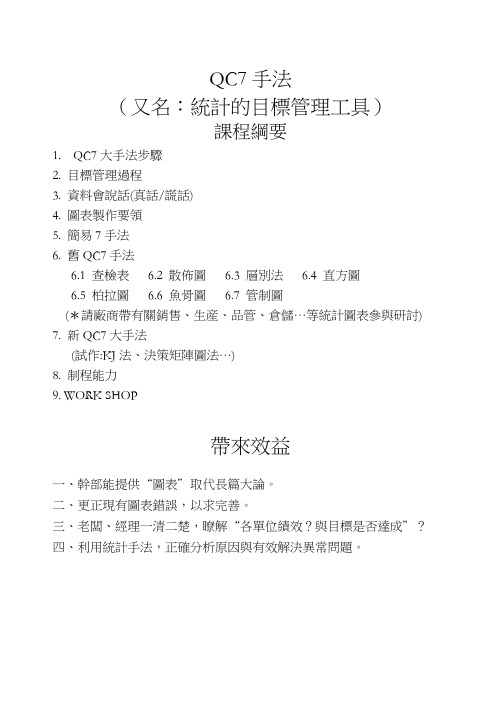 qc七大手法-QC七大手法教材 精品