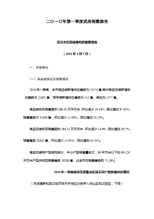 最新第一季度武房指数报告