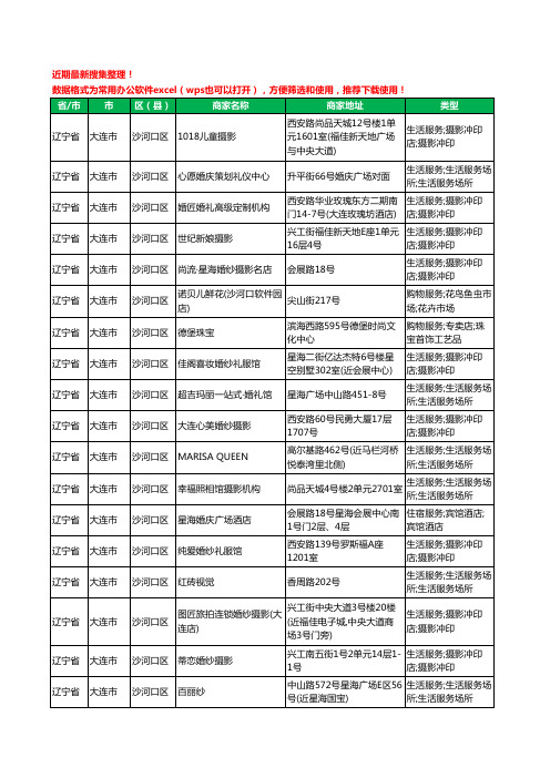 2020新版辽宁省大连市沙河口区婚庆公司工商企业公司商家名录名单黄页联系方式电话大全142家