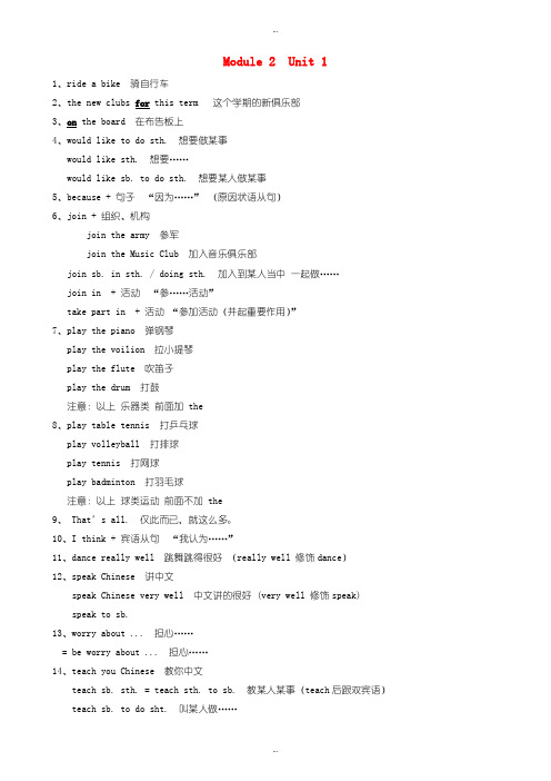 2019-2020年外研版七年级英语下册Module2Whatcanyoudo语言点素材