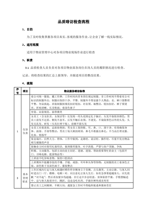 品质暗访检查流程