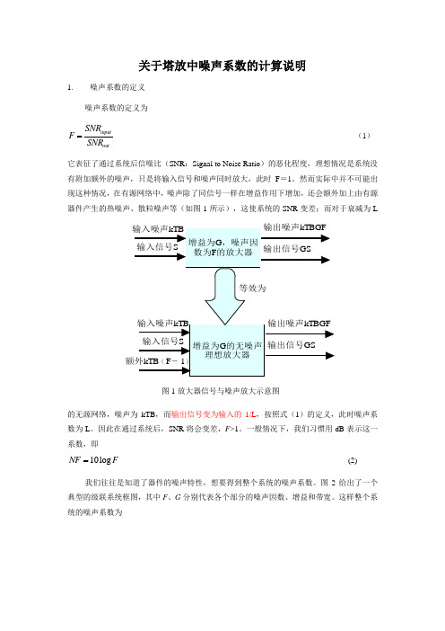 关于塔放中噪声系数的计算说明