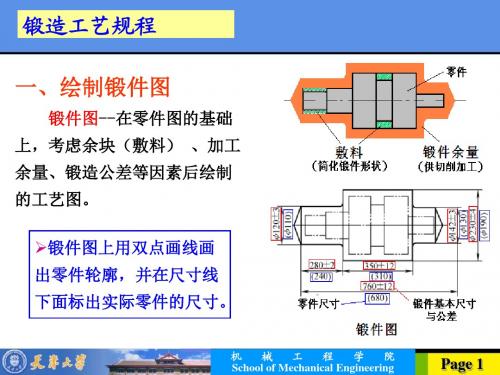 金属工艺学18