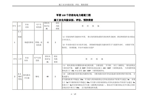 施工安全风险识别、评估、预控清册