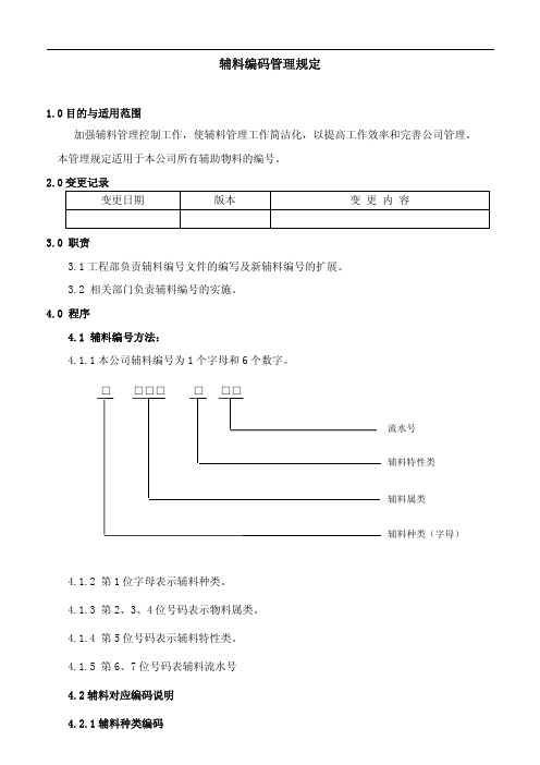 辅料编码管理规定QWI0002