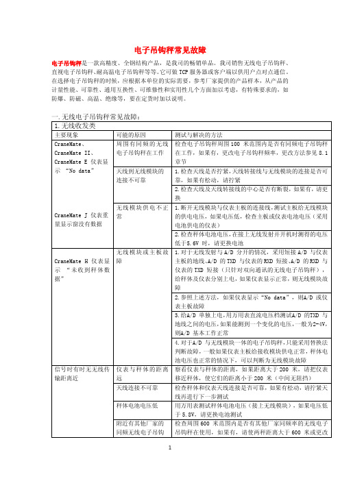 电子吊钩秤常见故障
