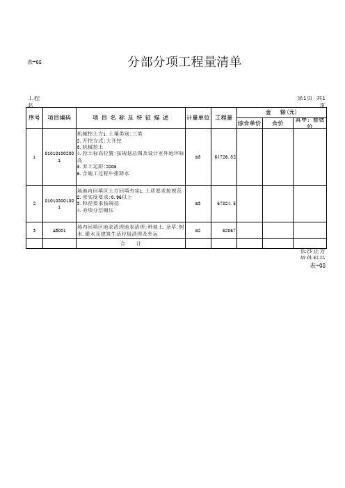 土方工程量清单