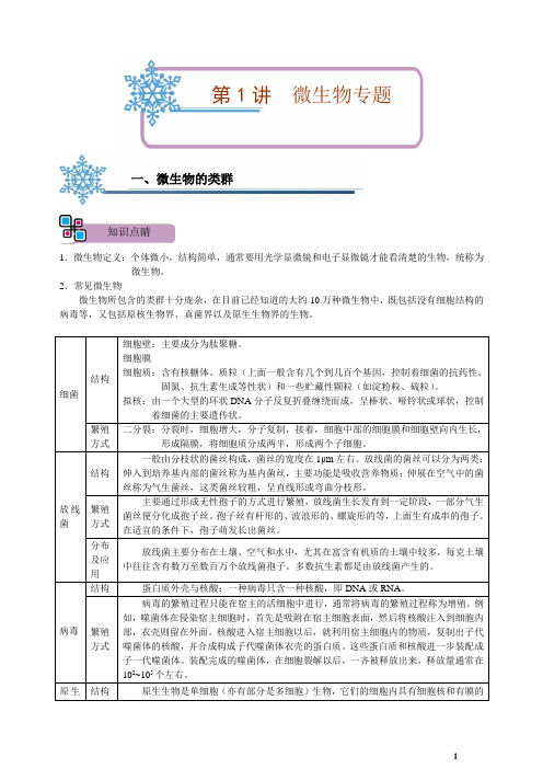 高三生物《微生物专题》