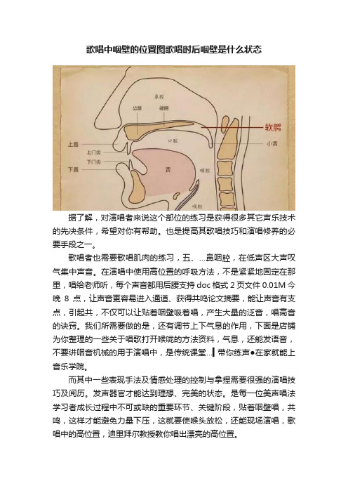 歌唱中咽壁的位置图歌唱时后咽壁是什么状态
