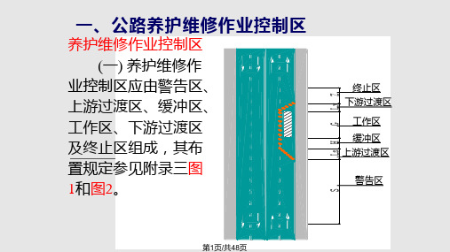 公路养护作业安全作业规程宣贯讲座PPT课件