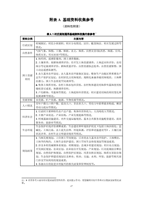 村庄规划通用基础资料收集