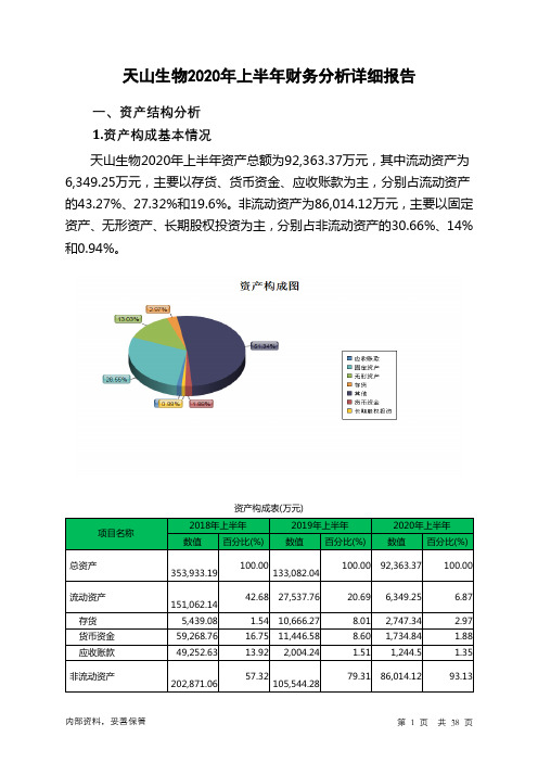 天山生物2020年上半年财务分析详细报告