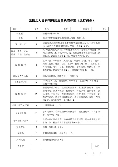 运行病历检查标准