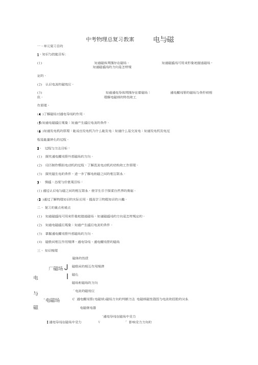 中考物理专题《力学》复习教案《电与磁》