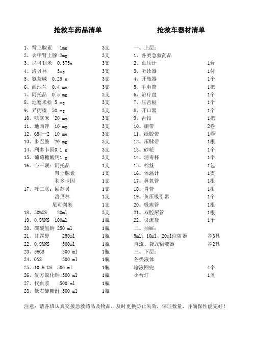 抢救车药品及器材清单