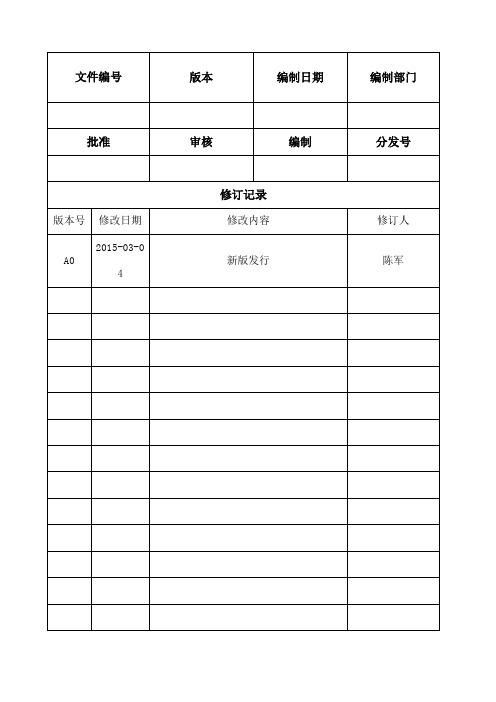 RTO操作指导