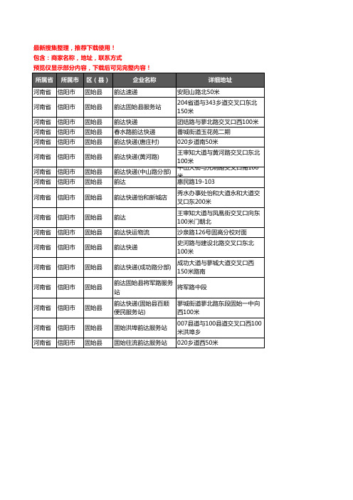 新版河南省信阳市固始县韵达快递企业公司商家户名录单联系方式地址大全17家