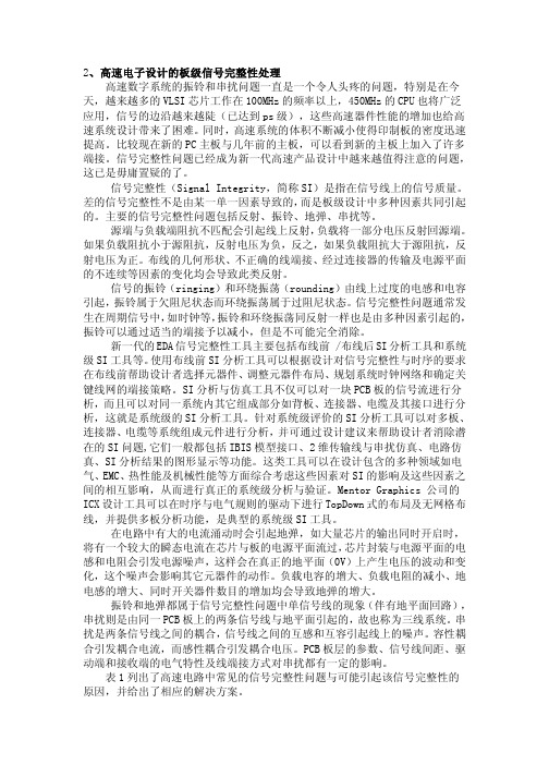 信号阻抗匹配