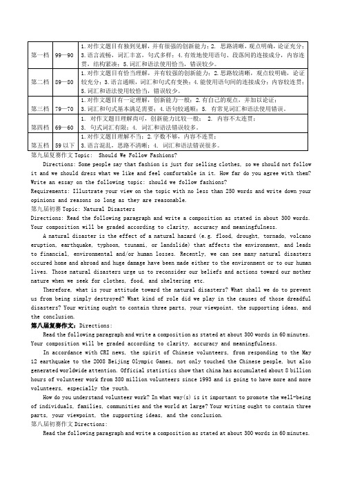 全国创新英语大赛——复赛作文选评
