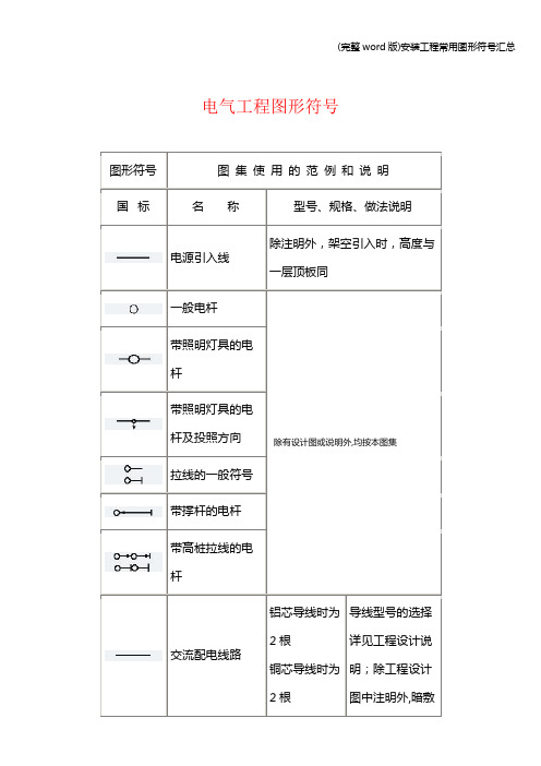 (完整word版)安装工程常用图形符号汇总