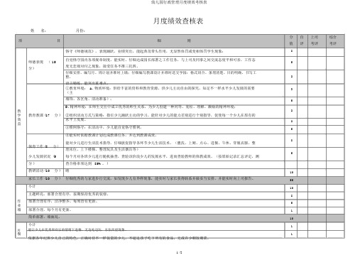 幼儿园行政管理月度绩效考核表