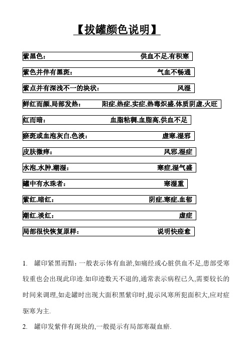 拔罐颜色说明