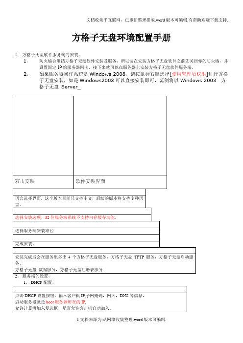 方格子无盘安装教程