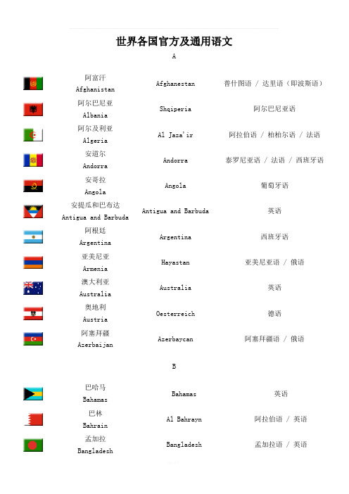 世界各国官方及通用语言