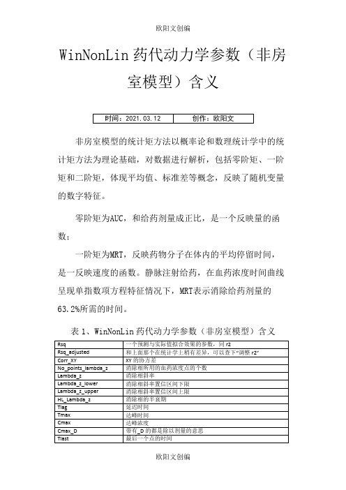 WinNonLin药代动力学参数(非房室模型)含义之欧阳文创编