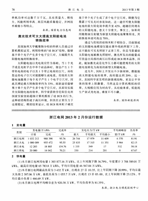 激光技术可大大提高太阳能电池转换效率