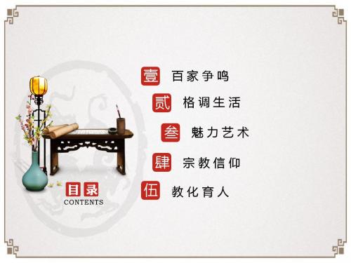 第二讲 至圣先师—孔子