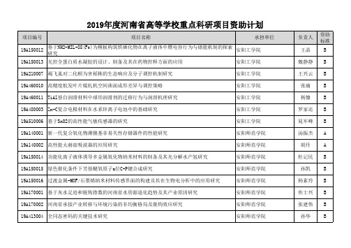 2019河南高等学校重点科研项目资助计划