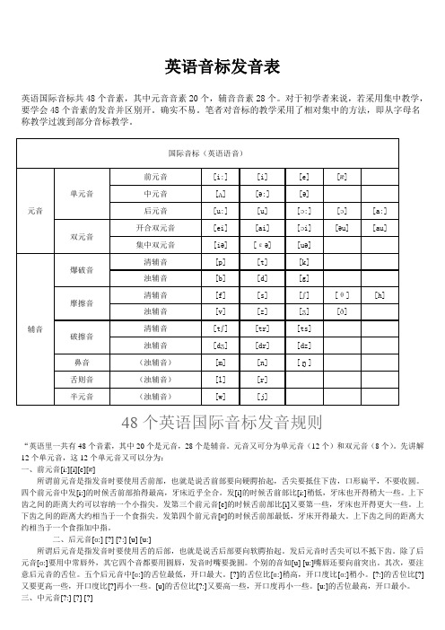 英语音标发音表及发音规则