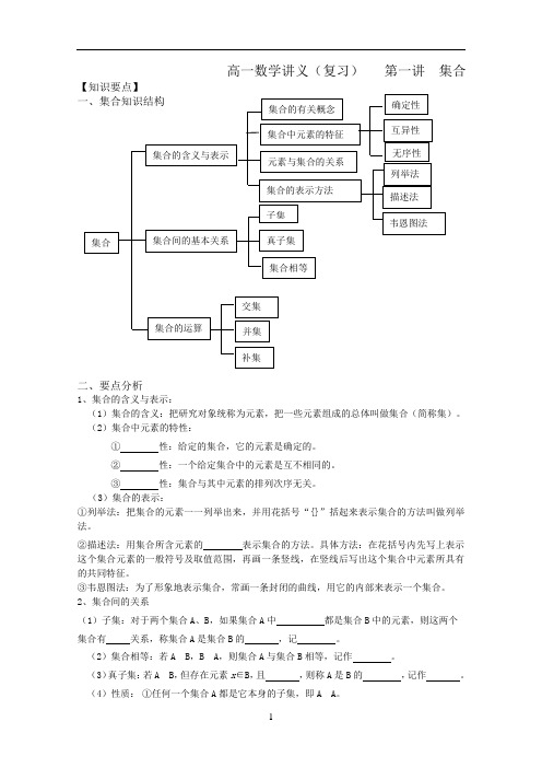 集合复习教案正式版