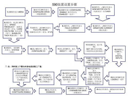 590参数设置步骤