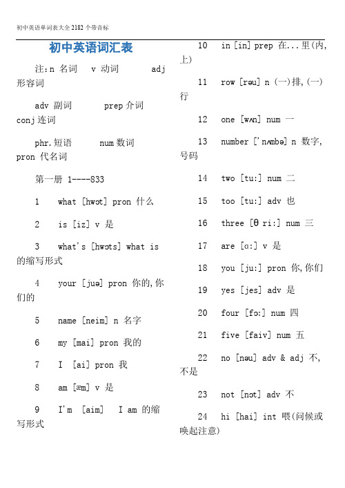 初中英语单词表大全2182个带音标